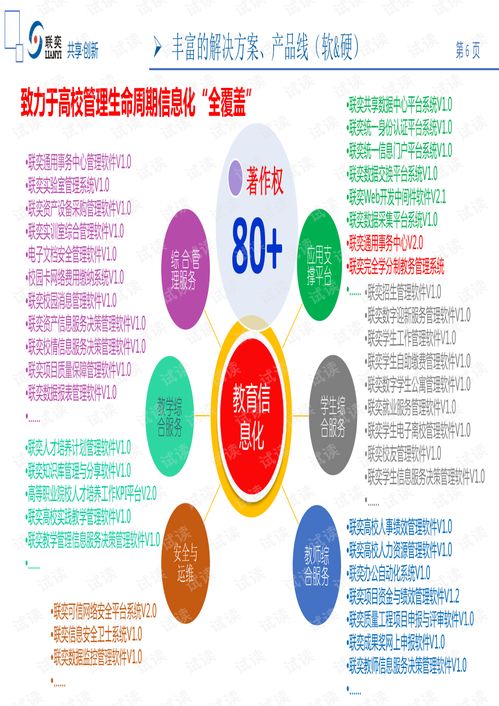 基于微服務的數(shù)字校園整體解決方案.pdf