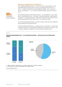 數(shù)字技術(shù)賦能智慧城市 打造更宜居的未來(lái)家園